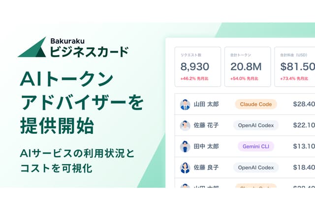 LayerX、バクラクに「AIトークンアドバイザー」──生成AI利用をユーザー・ツール・モデル単位で可視化