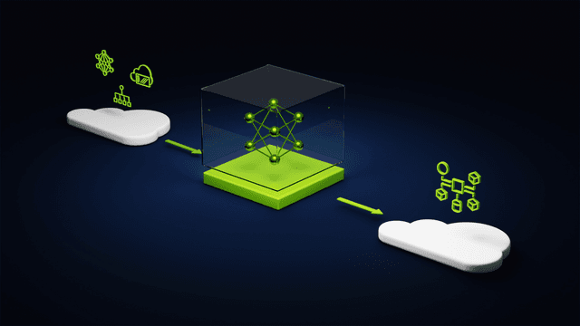 LLM学習のHBM不足をどう超えるか──NVIDIAがJAXのホストオフロード性能を解説