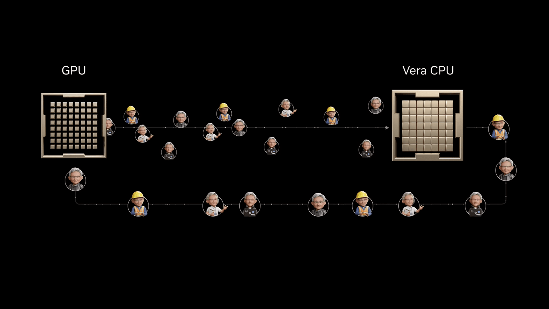 NVIDIA Veraが示すAIエージェント時代のCPU論──GPUを待たせない「単一スレッド性能」へ