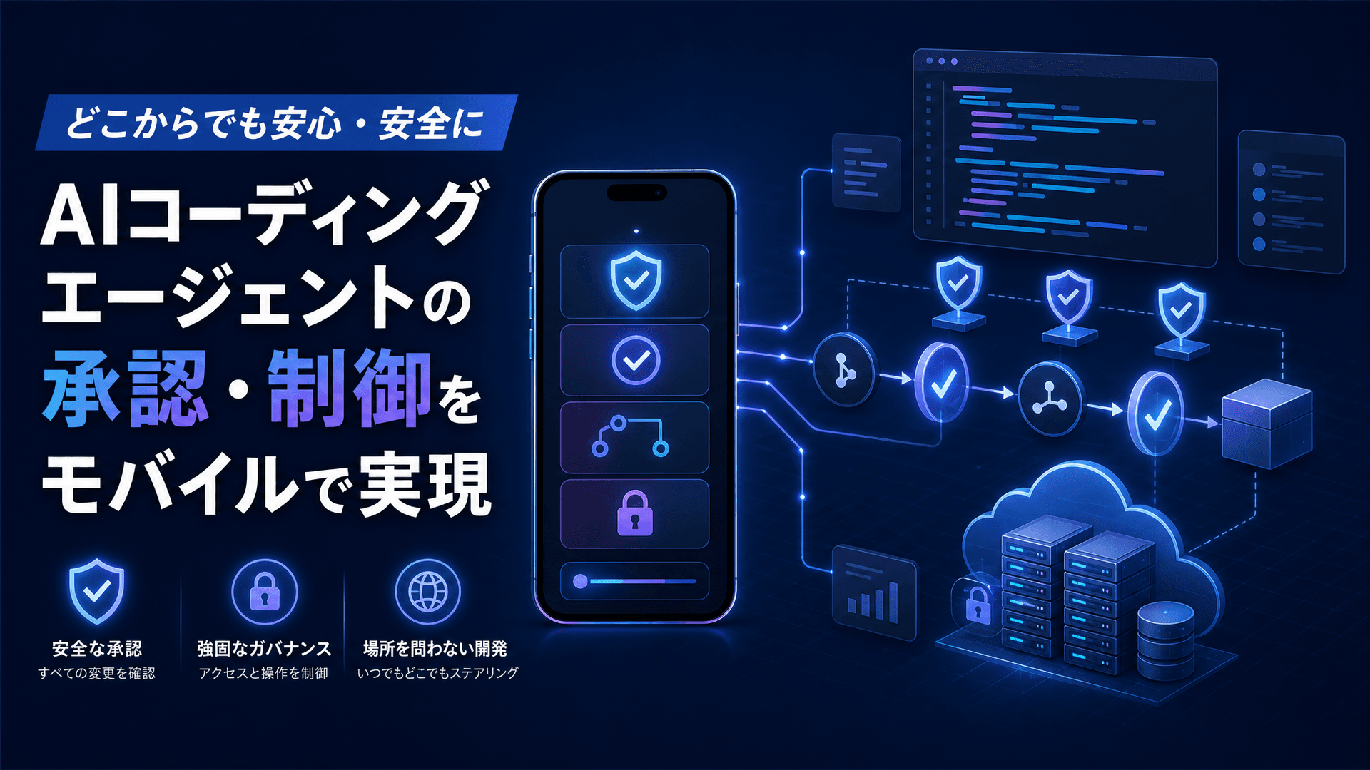 Mynto編集部