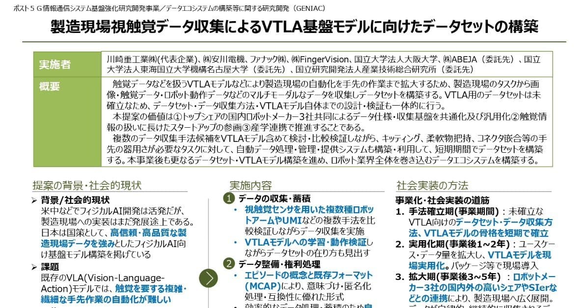 国内ロボット大手3社、フィジカルAI向けデータセット構築へ──製造現場の“手先作業”自動化に一歩